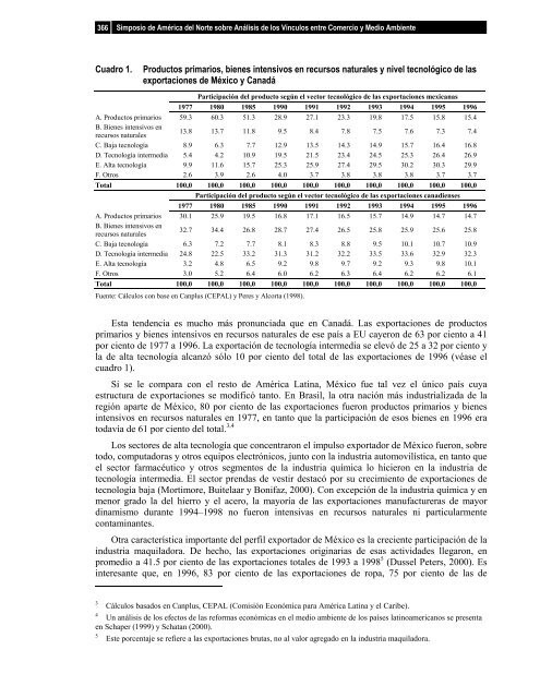 Efectos ambientales del libre comercio - PAOT