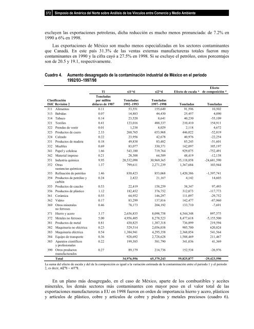 Efectos ambientales del libre comercio - PAOT