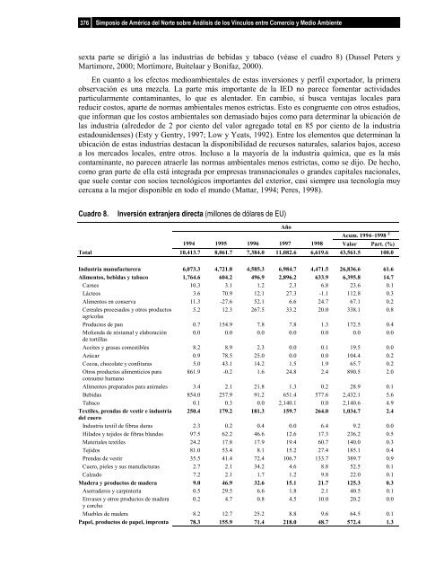 Efectos ambientales del libre comercio - PAOT