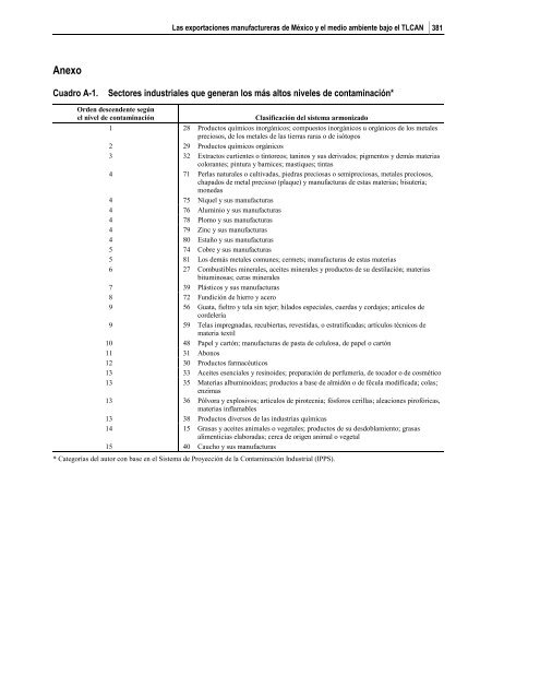 Efectos ambientales del libre comercio - PAOT