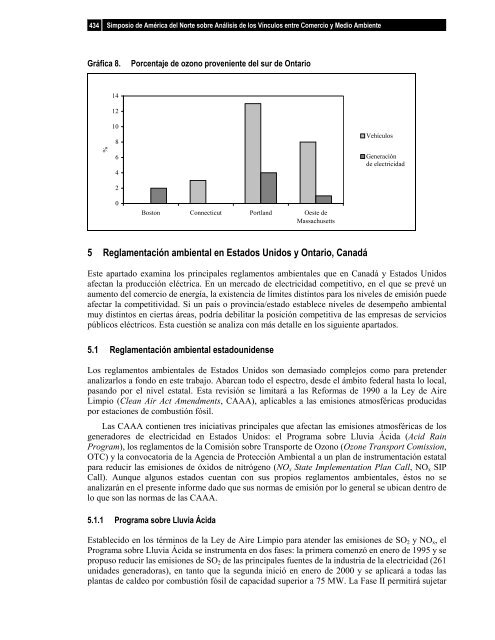 Efectos ambientales del libre comercio - PAOT