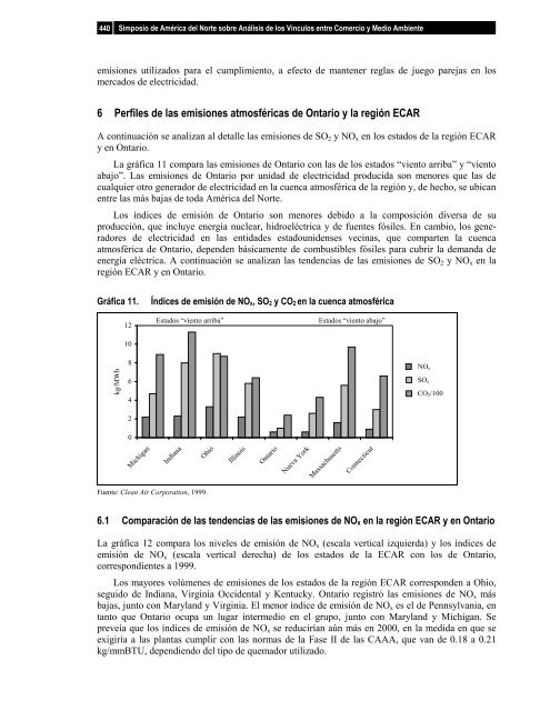 Efectos ambientales del libre comercio - PAOT