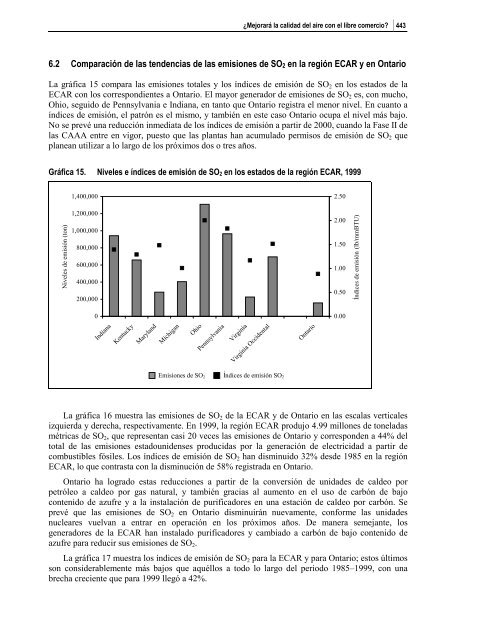 Efectos ambientales del libre comercio - PAOT