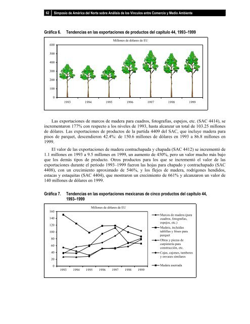 Efectos ambientales del libre comercio - PAOT