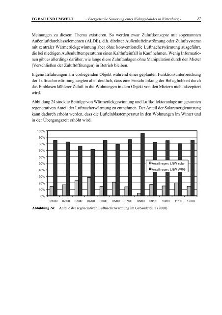 38.350 KB - Energetische Sanierung der Bausubstanz - EnSan