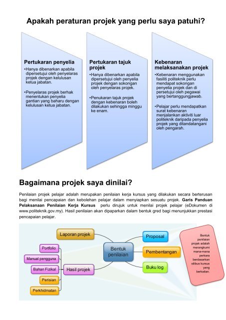 GARIS PANDUAN PROJEK PELAJAR - Jabatan Pengajian Politeknik