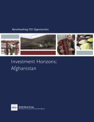 Investment Horizons: Afghanistan - MIGA