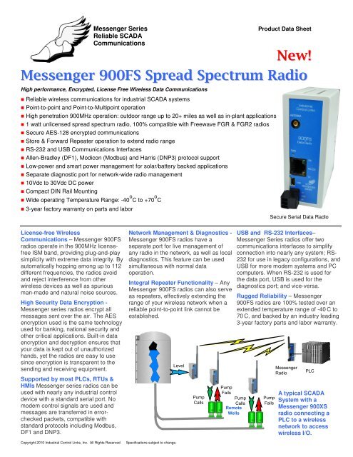 Messenger 900FS Spread Spectrum Radio - Industrial Control Links