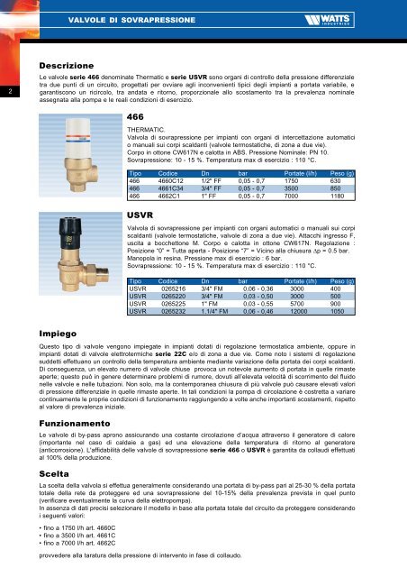 Valvole di sovrapressione Serie 466 Thermatic e ... - Watts Industries