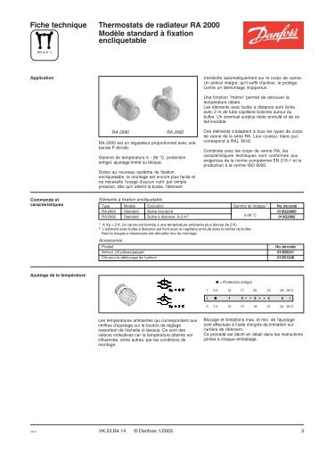 Fiche technique Thermostats de radiateur RA 2000 ... - Danfoss