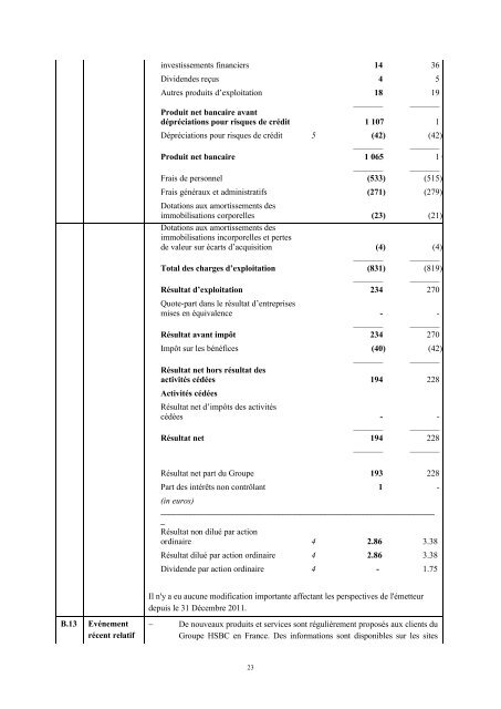 HSBC France â¬ 20,000,000,000 Euro Medium Term Note Programme