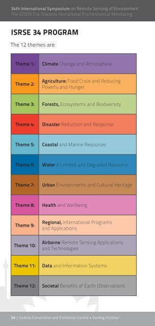 Final Program - ISPRS