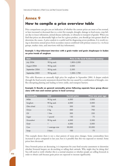 Global food security assessment guidelines: A step-by - International ...