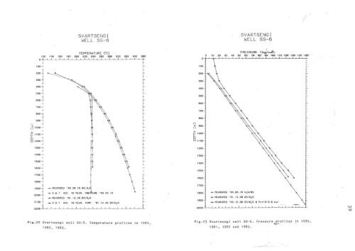 temperature and pressure in the svartsengi ... - Orkustofnun