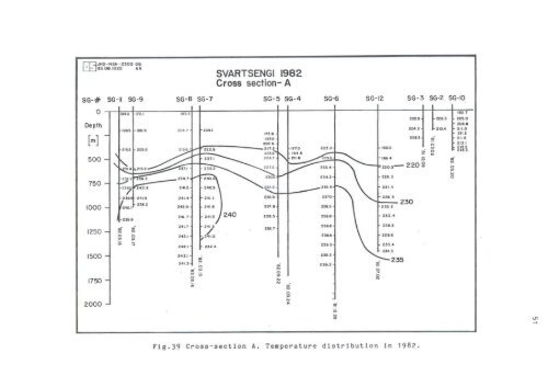 temperature and pressure in the svartsengi ... - Orkustofnun