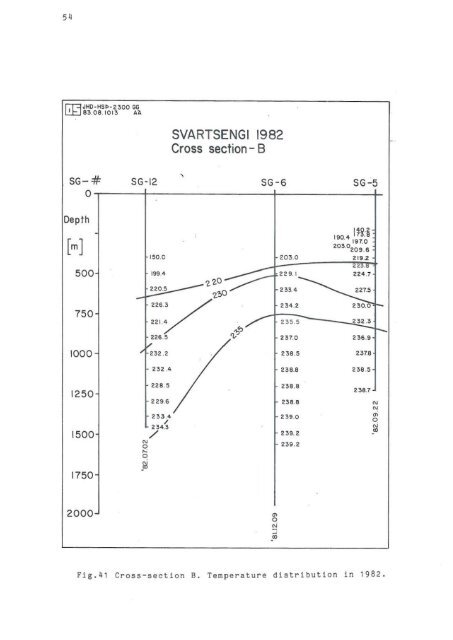 temperature and pressure in the svartsengi ... - Orkustofnun