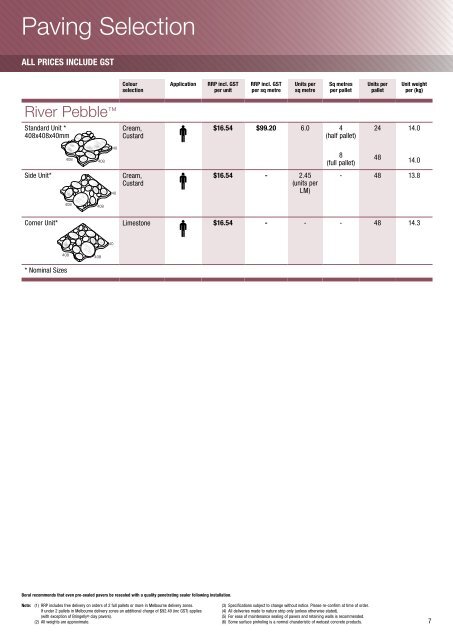 Price List - Boral