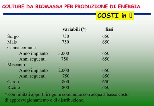 colture da biomassa per produzione di energia miscanto