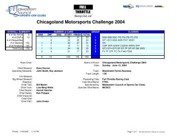 Chicagoland Motorsports Challenge 2004 - Midwestern Council of ...