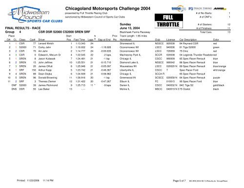 Chicagoland Motorsports Challenge 2004 - Midwestern Council of ...