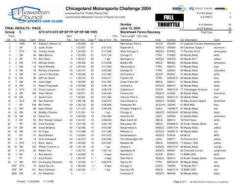 Chicagoland Motorsports Challenge 2004 - Midwestern Council of ...