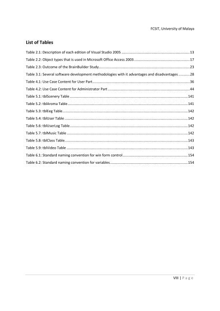 WKES3180 Ã¢Â€Â“ LATIHAN ILMIAH 2 Session 2009/2010 ... - DSpace