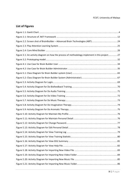 WKES3180 Ã¢Â€Â“ LATIHAN ILMIAH 2 Session 2009/2010 ... - DSpace