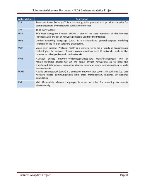 Solution Architecture Report - IRDA