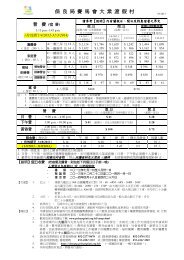 營地收費表 - 保良局