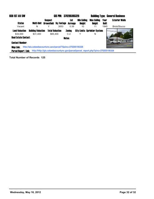 Vacant Buildings Listing - City of Hickory