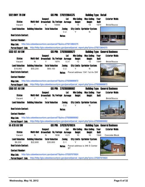 Vacant Buildings Listing - City of Hickory