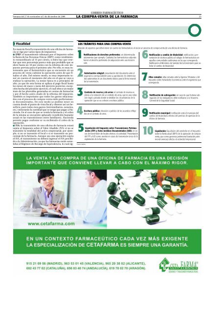 Cuadernos de gestión - Correo Farmacéutico