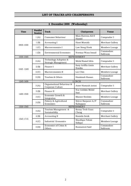 programme schedule - UPM :: Fakulti Ekonomi dan Pengurusan