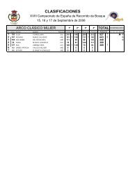 CLASIFICACIONES - Arco Club Navalmoral