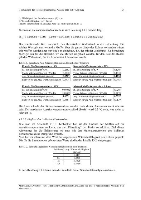 MOdEllSiMulatiOnEn VOn tiEFEnErdwärMESOndEn anlaGEn an ...