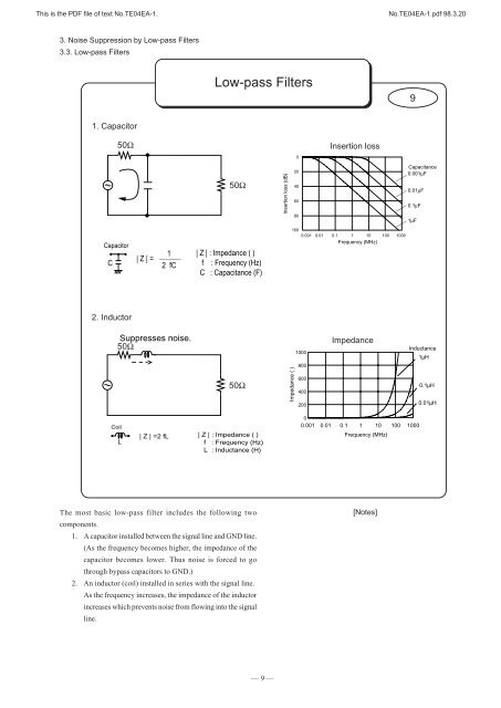 Low-pass Filters - Murata