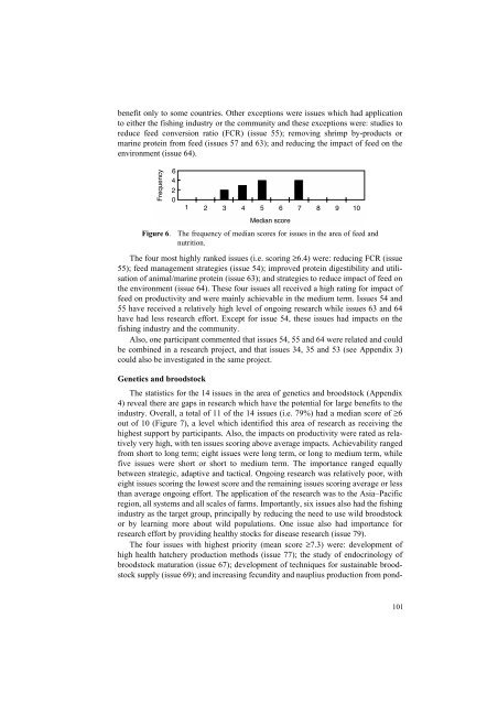 Coastal Shrimp Aquaculture in Thailand: Key Issues for Research