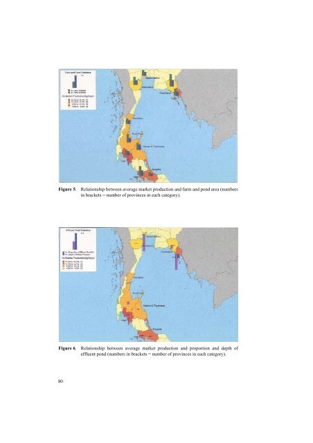 Coastal Shrimp Aquaculture in Thailand: Key Issues for Research