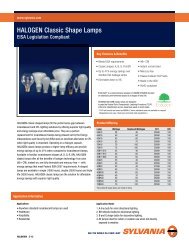 HALOGEN Classic Shape Lamps - Osram Sylvania