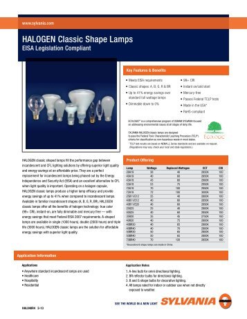 HALOGEN Classic Shape Lamps - Osram Sylvania