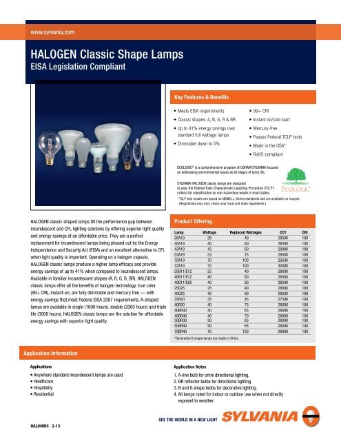 HALOGEN Classic Shape Lamps - Osram Sylvania