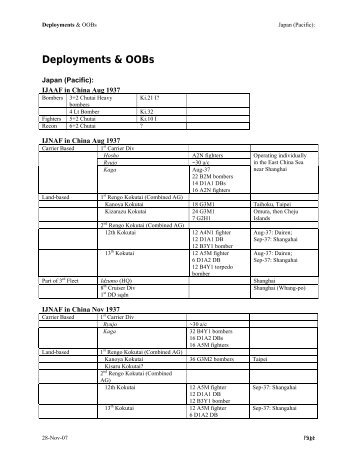 Deployments & OOBs