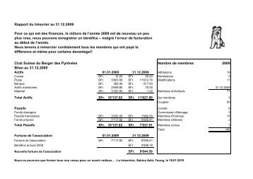 Jahresabschluss 2009 mit Budget 2010 fr - csbp.ch