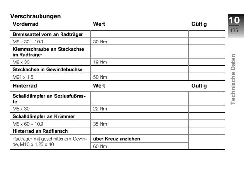 Bedienungsanleitung K 1200 S - BMW-K-Forum.de