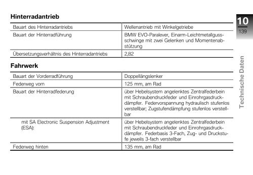 Bedienungsanleitung K 1200 S - BMW-K-Forum.de