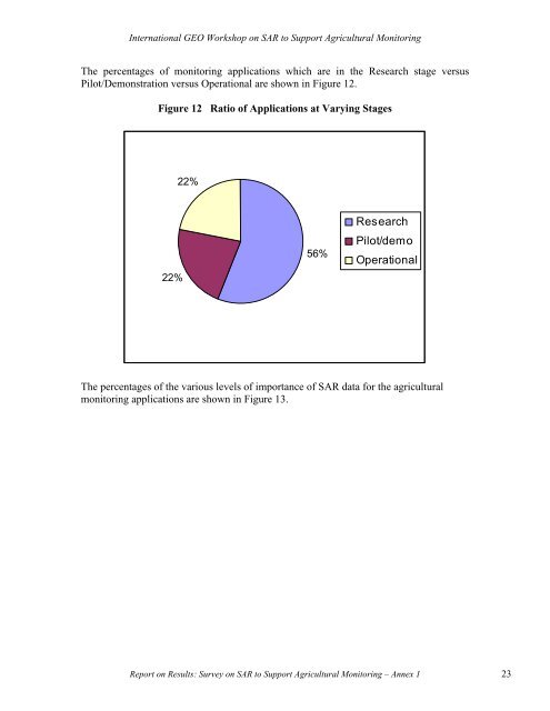 (SAR) to Support Agricultural Monitoring 2 - Group on Earth ...