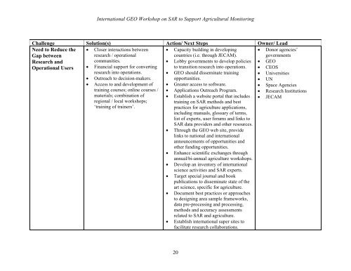 (SAR) to Support Agricultural Monitoring 2 - Group on Earth ...