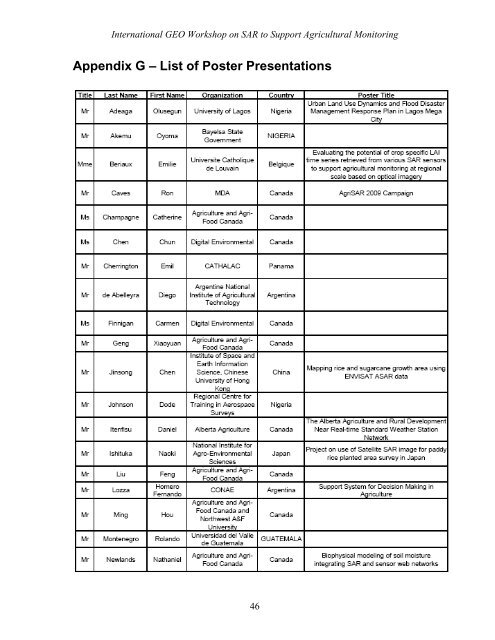 (SAR) to Support Agricultural Monitoring 2 - Group on Earth ...