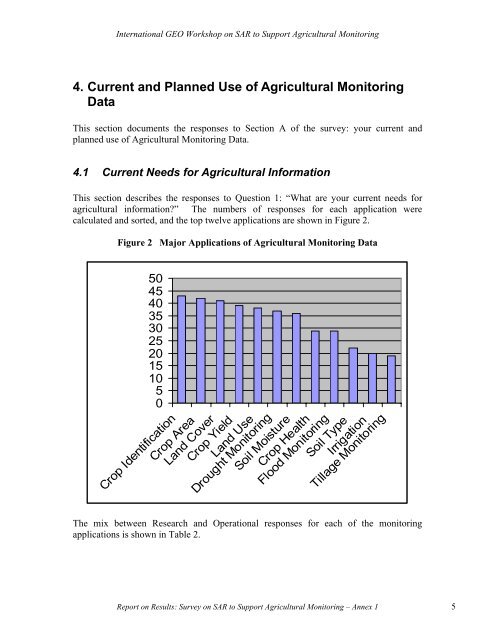 (SAR) to Support Agricultural Monitoring 2 - Group on Earth ...