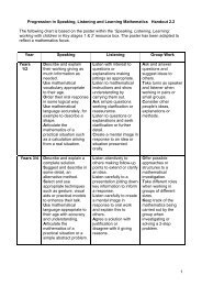 Speaking, Listening and Learning in Mathematics